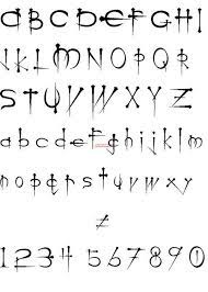 Fonts For Cool Tattoos Cool Tattoo Fonts For Unique Expressions Tattoo Lettering Fonts Tattoo Lettering Styles Best Tattoo Fonts