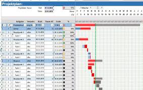 Projektplan Excel Vorlage Woche Projektplan Excel Buroorganisation Tipps Excel Tipps