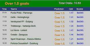 Today games predictions correct score. Football Fixed Matches Correct Score Prediction Safe Fixed Matches