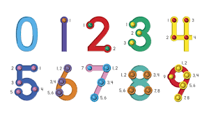 Touchpoint math printables (page 1). The Touchmath Multisensory Approach To Teaching Basic Math Concepts Engages Students In Ways That Tradi Touch Math Math Subtraction Worksheets Math Subtraction
