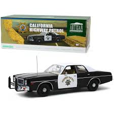 Image result for Black 1975 Coronet