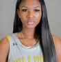 Profile Picture of Kaitlyn Weaver-Adams - Women's Basketball - Bowie State University ... (@bsubulldogs.com) on Google