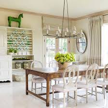 To find the home ideas that are about to be everywhere, we went straight to our favorite interior design pros. Country French Decorating Ideas Better Homes Gardens