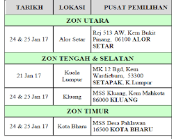 Panduan buat anda yang ingin ketahui tarikh dan jadual temuduga ● 12 januari 2018 (temerloh) : Panduan Malaysia