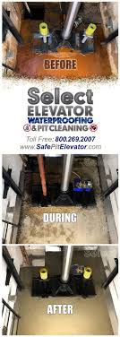 Superior products with a lifetime warranty meet the superstars of the waterproofing industry. Elevator Waterproofing Select Elevator Waterproofing