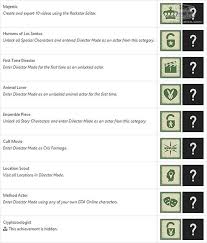 Enter director mode using any of your own gta online characters. Gta News Rockstarintel Com On Twitter The Rockstar Editor Achievements Trophies Coming In Tomorrows Update Have Been Revealed Credit To Gtaseries Gtav Http T Co P3k8jtfvhu Twitter