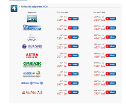 Nu te despagubeste 20.000 paid si 25.000 facultativa. Rca Urile Spre Colaps Nwradu Blog