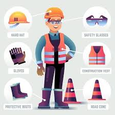 Personal Protective Equipments In 2020 Worker Safety Safety Pictures Health And Safety Poster