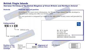 How to address an envelope ireland. Address Format Ireland