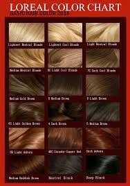 Image Result For Loreal Majirel Colour Chart Loreal Hair