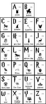 Harry Potter Harry Potter Alphabet Harry Potter Nursery Harry Potter Classroom