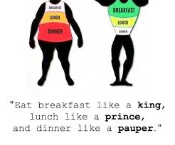 Image result for eat breakfast like a king