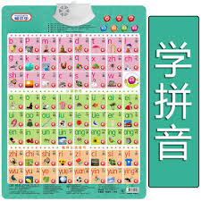 learn chinese pinyin initials and finals as a whole to read syllables table sound wall chart full set of first grade phonetic alphabet