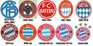 Pin On Bolasepak Football Futbol Fussball