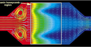 We buy scrap catalytic converters, dpf's and foils too! C 2021 How Much Platinum Palladium Rhodium In Catalytic Converters And Approximate Worth