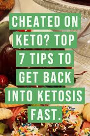 How To Get Back Into Ketosis Fast After A Cheat Day Eat Be Fit Explore Ketogenic Diet For Beginners Keto Diet Food List Ketosis Fast