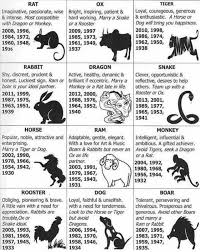 Cancer loves the mystery and questions surrounding spirituality, and is content to explore that mystery even if there are no answers. cancer bristles at dogma, and feels like every voice is valid when it comes to exploring spirituality. What Animal Sign Is Cancer Marvelous Cancer Sign Astrology 2016 It Affects Molluscs Fish Reptiles Birds And Mammals