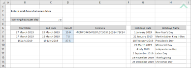 Today, thursday, july 15, 2021 working day : Return Work Hours Between Dates Excel And Vba Exceldome
