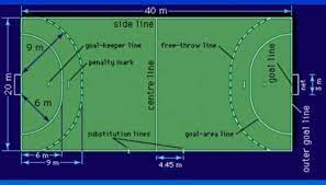 مباراة واحدة فقط في هذه المجموعة ستقام على ملعب آخر هو استاد ثلاثين يونيو الذي سيستضيف مواجهة زيمبابوي والكونغو الديمقراطية التي ستقام ضمن مباريات الجولة الثالثة في نفس وقت إقامة مباراة مصر وأوغندا. Ø¹Ø±Ø¶ Ù…Ù„Ø¹Ø¨ ÙƒØ±Ø© Ø§Ù„ÙŠØ¯ Ø§Ù„Ù‚Ø§Ù†ÙˆÙ†ÙŠ Bein Premium Ø¨Ø« Ù…Ø¨Ø§Ø´Ø± Ù…Ø¨Ø§Ø±ÙŠØ§Øª Ø§Ù„ÙŠÙˆÙ…