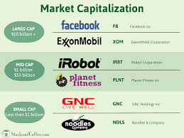 Why Market Cap Is More Important Than Stock Price Marketing Investing Stock Prices