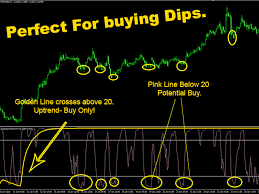 We did not find results for: Metatraderãƒžãƒ¼ã‚±ãƒƒãƒˆã®ä¸­ã§metatrader 4ã®ãŸã‚ã® Scalping Indicator Pro Mt4 ãƒ†ã‚¯ãƒ‹ã‚«ãƒ«æŒ‡æ¨™ ã‚'è³¼å…¥ã™ã‚‹