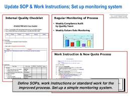 Pdca Problem Solving Template By Operational Excellence Consulting Problem Solving Template Problem Solving Operational Excellence