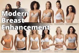 Image result for Breast Augmentation