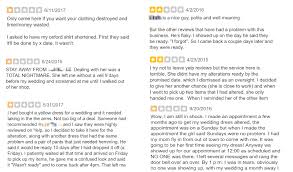 Come Fare Ricerche Di Mercato Proprio Per Le Piccole Imprese