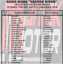 We did not find results for: Alangkah Lucunya Nama Nama Joki Balap Motor Indonesia Roda2blog Com
