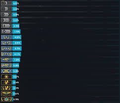 Csgo Ranks List Competitive Ranking System Guide 2021