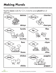 Making Plurals Worksheet Education Com Plurals Nouns Worksheet Plurals Worksheets