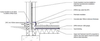 The three main methods are; 8 Handy Hints For Installing Horizontal Damp Proof Course