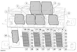 About us schematic diagrams useful schematic and wiring diagrams. Fuse Boxes 2 4 Tdci Puma 2007 2011 Defender Find Land Rover Parts At Lr Workshop