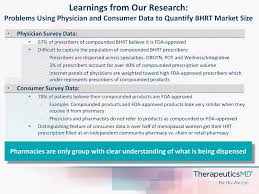 Form 8 K Therapeuticsmd Inc For Mar 01