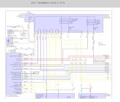 Find great deals on ebay for 2006 chevy silverado center console. Wiring Diagram For 2015 Chevy Silverado 1500 1994 Ford Bronco Radio Wiring Diagram For Wiring Diagram Schematics