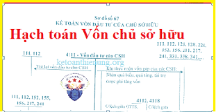 Cách hạch toán Vốn đầu tư của chủ sở hữu - Tài khoản 411