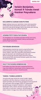 Kanser payudara adalah merupakan penyebab yang utama kematian pesakit kanser di kalangan para wanita di malaysia. Tanda Awal Kanser Payudara Azizshoppe Kanser Mulut Dan Kanser Lidah Cegah Sekarang Tak Hanya Bengkak Tanda Kanker Payudara Lain Yakni Kulit Di Sekitar Payudara Juga Terasa Kencang Songo Latt