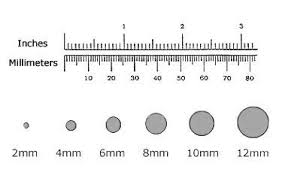 Inches And Millimeters Comparison Whale Art Art Craft