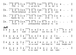 Not Lagu Selamat Pagi Bapa Belajar