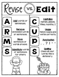 Arms And Cups Writing Posters Handout Revising And Editing