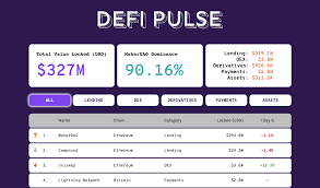 Decentralized finance (defi) is the movement that leverages decentralized networks to transform old financial products into trustless and transparent protocols that run without intermediaries. Defi The Decentralized Finance Leaderboard At Defi Pulse