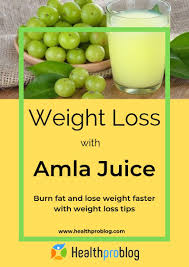 Pin On Weight Loss