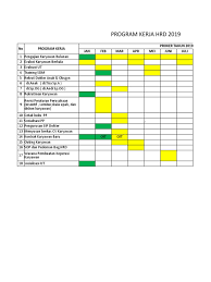 Download format laporan harian proyek xls seputar laporan. Program Kerja Hrd 2019
