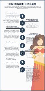 8 Fast Facts About Belly Dancing In 2020 Belly Dancing For Beginners Belly Dance Belly Dance Lessons