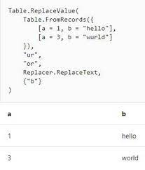 To share the full product catalog, please use the. What Will The Value Be When The Step Is Applied Exam4training