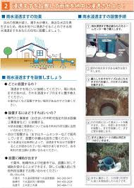 雨水市民の会 寄稿 雨水貯留浸透技術の課題と展望