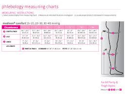 Mediven Comfort 20 30 Mmhg Closed Toe Pantyhose