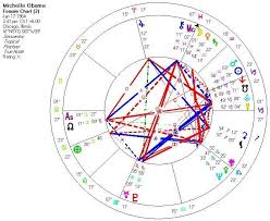 Karmic Astrology Michelle Obama A Very Piscean First Lady