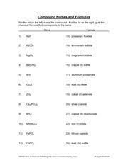 5) be(oh)2 beryllium hydroxide write the formulas for the following ionic compounds: Wks001 010 636149 Compound Names And Formulas For The List On The Left Name The Compound For The List On The Right Give The Chemical Formula That Course Hero