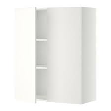 Mobilier Et Decoration Interieur Et Exterieur Idees Pour La Maison